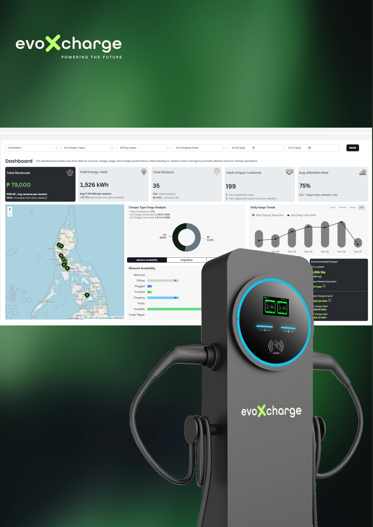 XCharge+ Web Platform